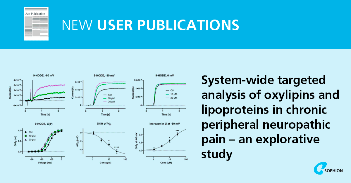 Sophion-user-publications-Q3-2025