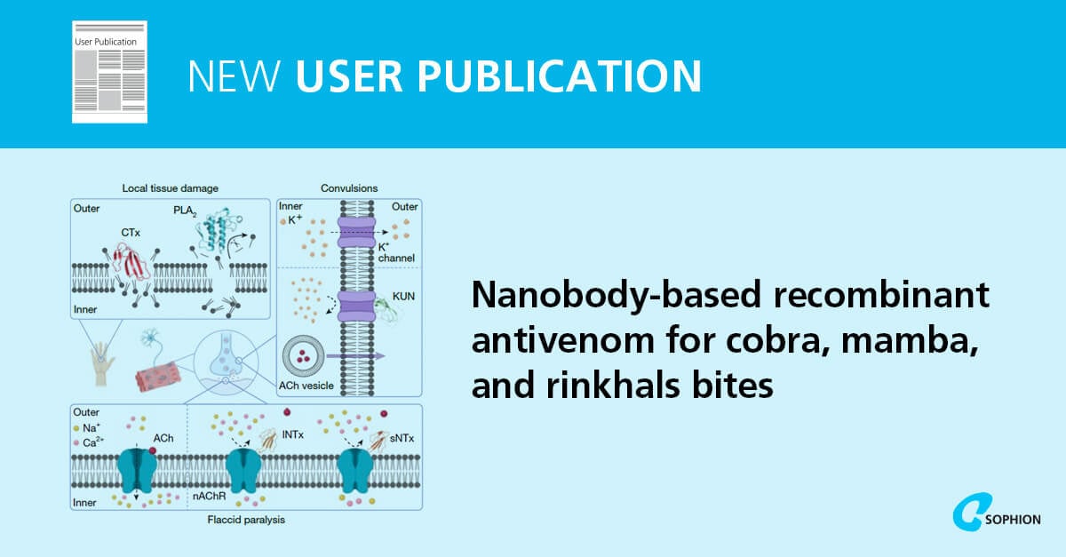 Sophion-Antivenom-Nanobodies-Paper-in-Nature