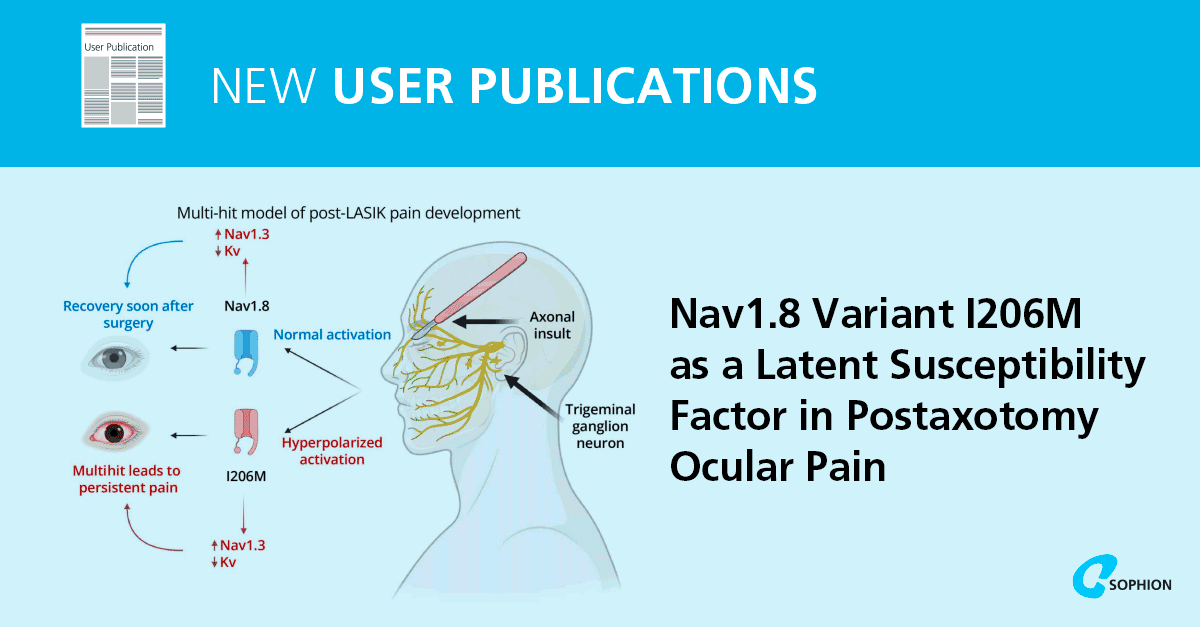 Sophion-user-publications-Q1-2026